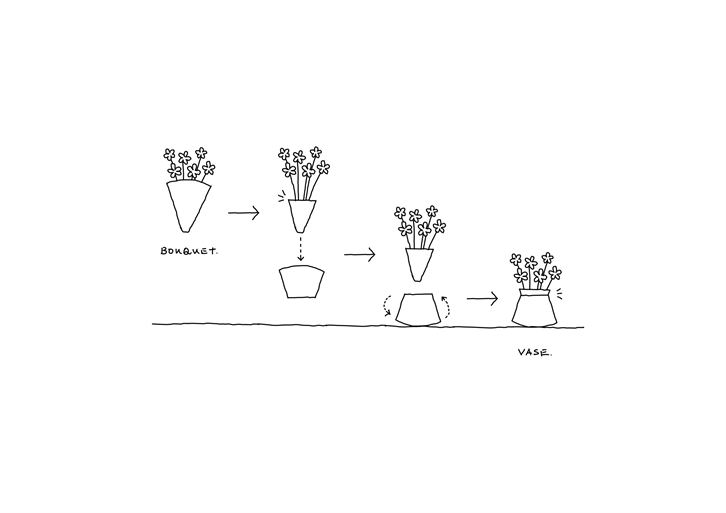 產(chǎn)品外觀設(shè)計