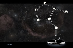 產(chǎn)品設計風格如何準確的定義?