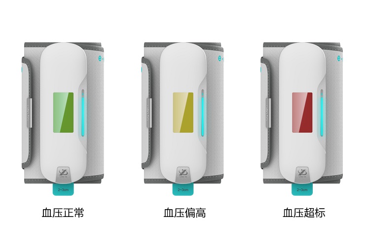 醫(yī)療產(chǎn)品設(shè)計