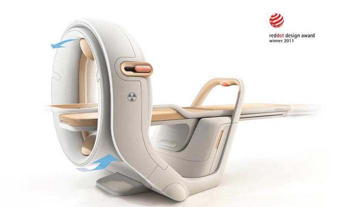 什么是產(chǎn)品設(shè)計(jì)服務(wù)？為什么要強(qiáng)調(diào)人性化設(shè)計(jì)