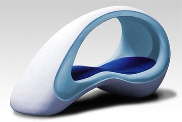 你了解工業(yè)設計嗎?